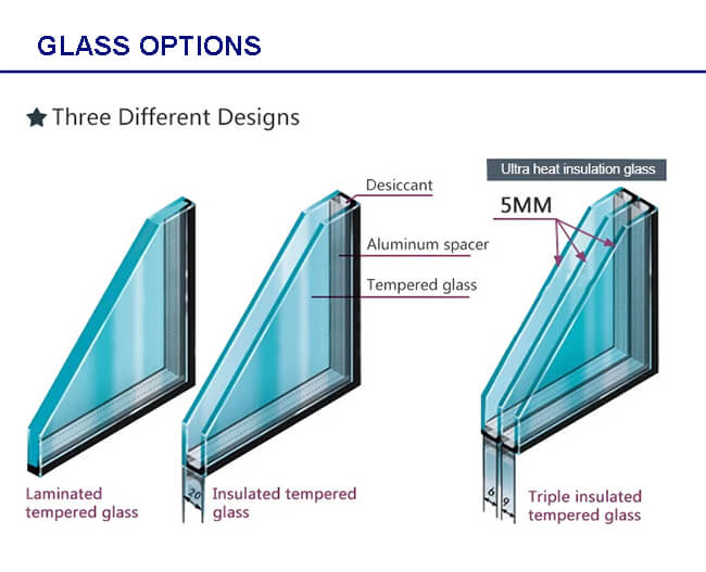 Foshan Aluminium Aluminum Triple Laminatied Glass Casement Awning